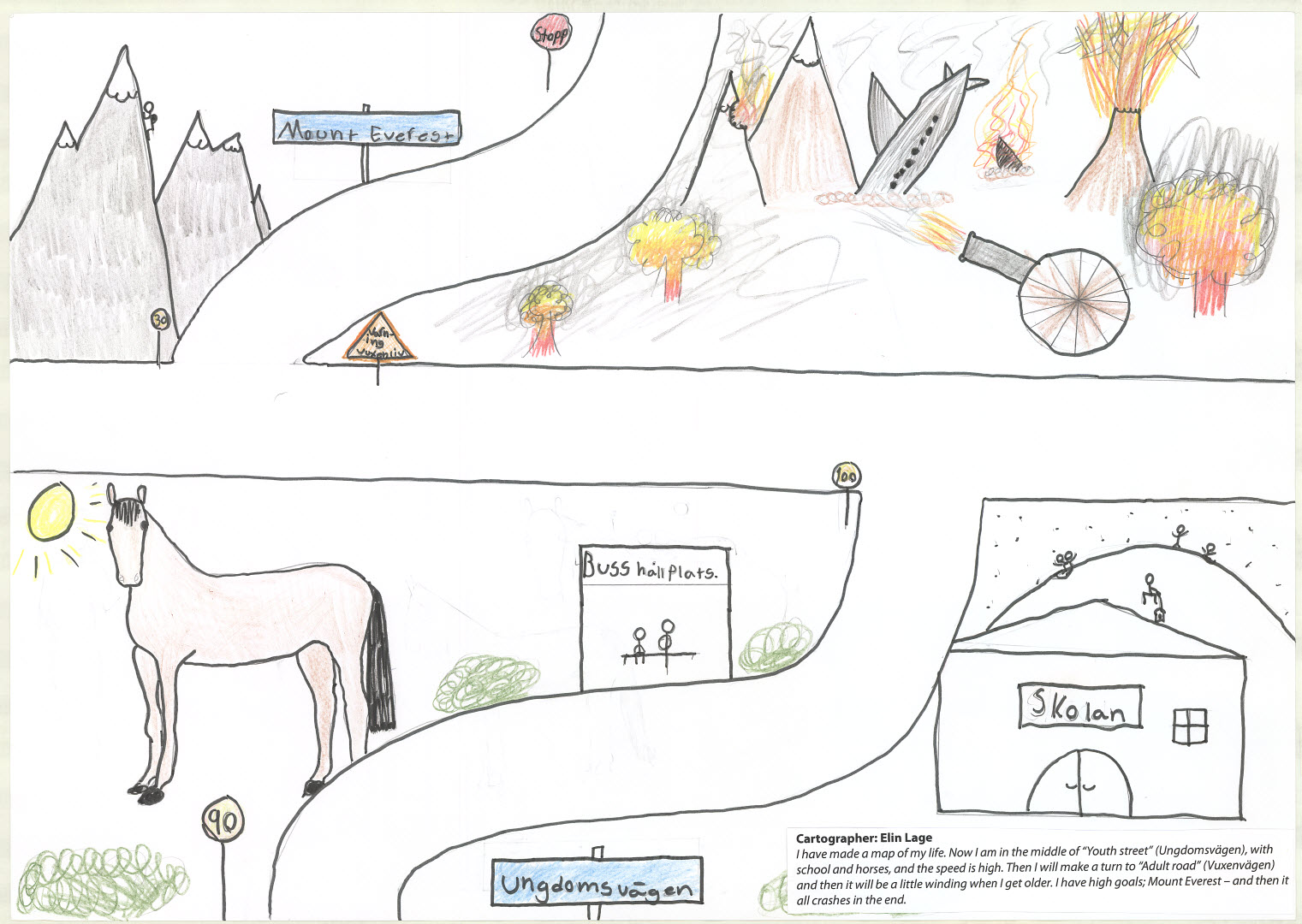 Shows a child cartographer's environment.Horse, Mount Everest, School